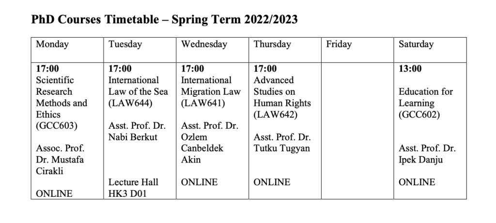 PhD Program Timetable – Spring Term 2022/2023 – NEU – Faculty of Law