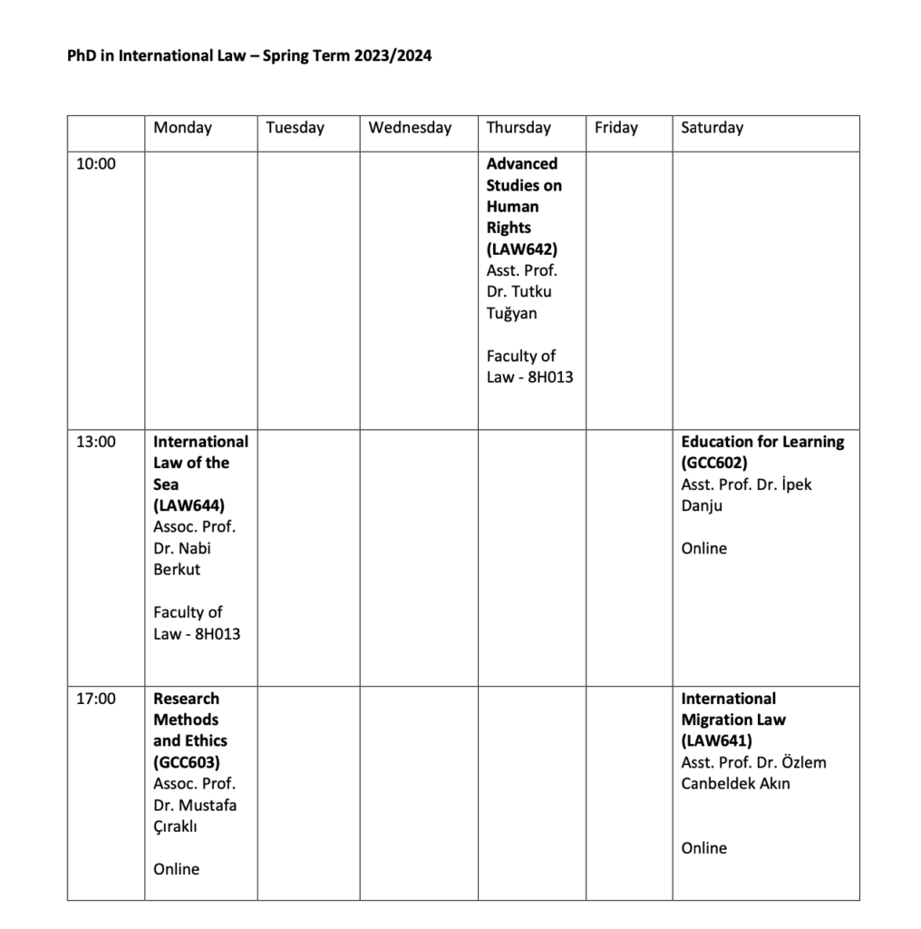 PhD Courses Timetable – Spring Term 2023/2024 – NEU – Faculty of Law